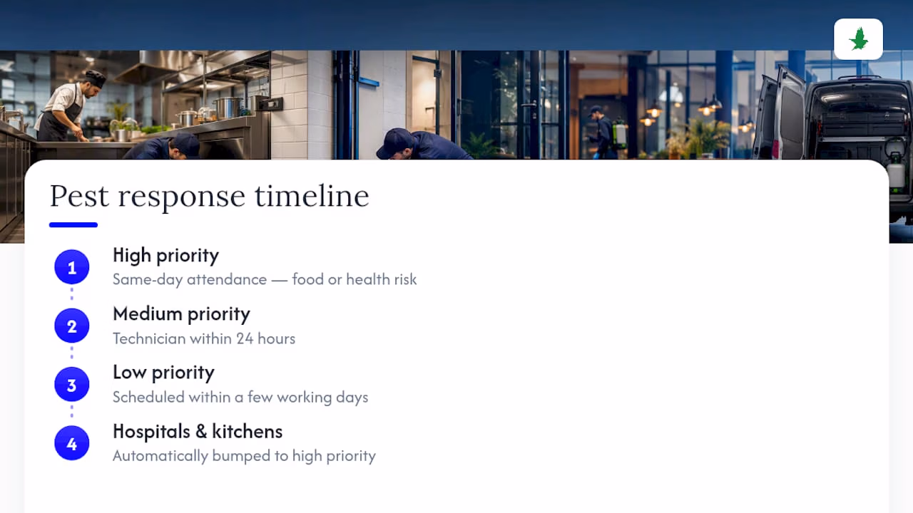 Pest priority levels and expected response times