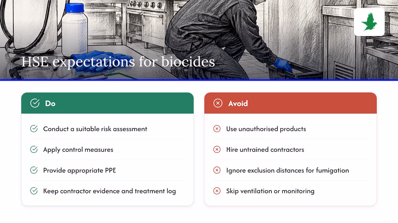 Biocides, COSHH duties and what HSE expects from contractors — overview diagram