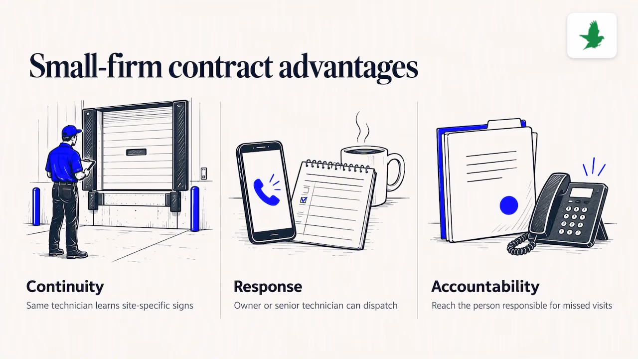 Three advantages of small pest control firms